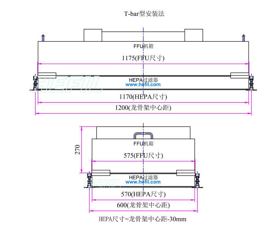 FFU風機過濾單元框體結構 FFU風機過濾單元框體結構