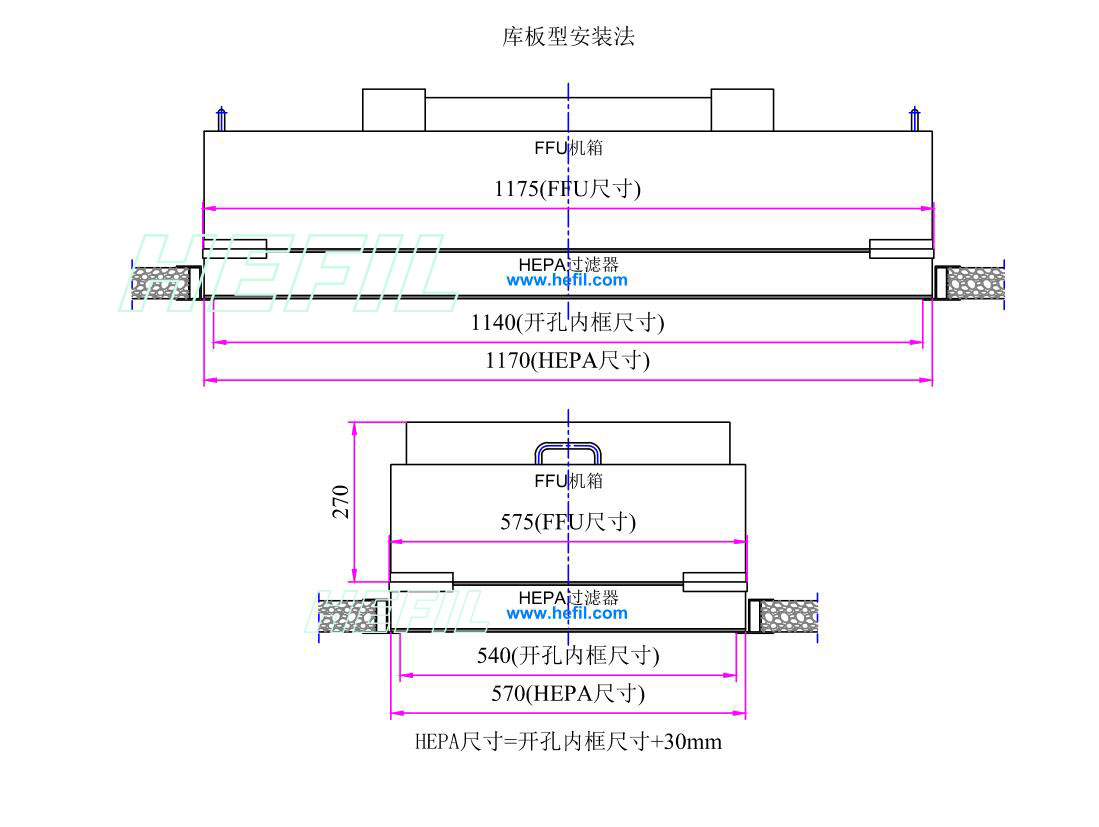 FFU風機過濾單元框體結構 FFU風機過濾單元框體結構