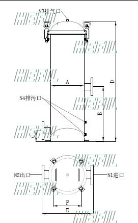HBYF法蘭式精密過濾器 HBYF法蘭式精密過濾器